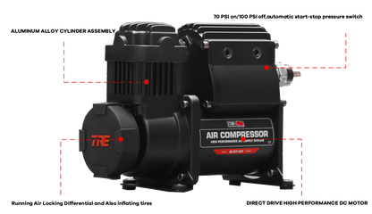 KRAE 4x4 | TRE On-Board Air Compressor
